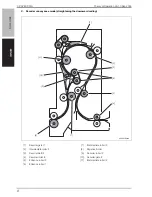 Предварительный просмотр 271 страницы Develop ineo+ 6500 Service Manual