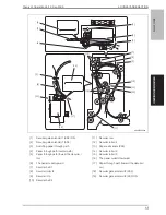 Предварительный просмотр 278 страницы Develop ineo+ 6500 Service Manual