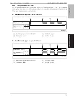 Preview for 358 page of Develop ineo+ 6500 Service Manual