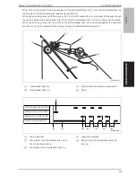 Preview for 398 page of Develop ineo+ 6500 Service Manual