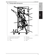 Preview for 434 page of Develop ineo+ 6500 Service Manual