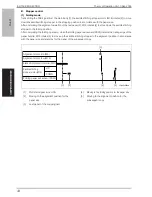 Preview for 459 page of Develop ineo+ 6500 Service Manual