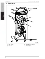 Preview for 505 page of Develop ineo+ 6500 Service Manual