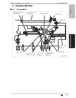 Preview for 550 page of Develop ineo+ 6500 Service Manual