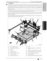 Preview for 610 page of Develop ineo+ 6500 Service Manual