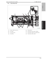 Preview for 630 page of Develop ineo+ 6500 Service Manual