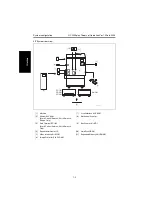 Предварительный просмотр 22 страницы Develop QC 2235 Plus Service Manual