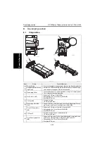 Предварительный просмотр 50 страницы Develop QC 2235 Plus Service Manual