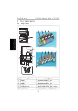 Предварительный просмотр 56 страницы Develop QC 2235 Plus Service Manual