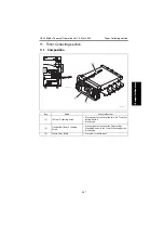 Предварительный просмотр 77 страницы Develop QC 2235 Plus Service Manual