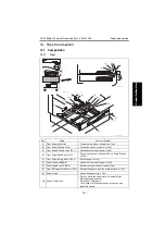 Предварительный просмотр 81 страницы Develop QC 2235 Plus Service Manual