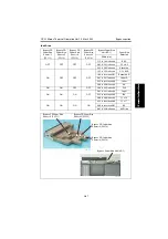 Предварительный просмотр 97 страницы Develop QC 2235 Plus Service Manual