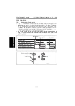 Предварительный просмотр 100 страницы Develop QC 2235 Plus Service Manual