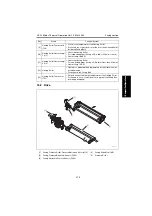 Предварительный просмотр 103 страницы Develop QC 2235 Plus Service Manual