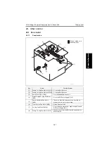 Предварительный просмотр 121 страницы Develop QC 2235 Plus Service Manual