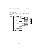 Предварительный просмотр 123 страницы Develop QC 2235 Plus Service Manual