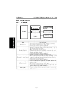 Предварительный просмотр 124 страницы Develop QC 2235 Plus Service Manual