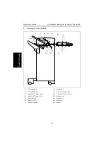 Предварительный просмотр 192 страницы Develop QC 2235 Plus Service Manual