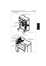 Предварительный просмотр 193 страницы Develop QC 2235 Plus Service Manual