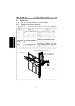 Предварительный просмотр 206 страницы Develop QC 2235 Plus Service Manual