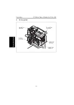 Предварительный просмотр 230 страницы Develop QC 2235 Plus Service Manual