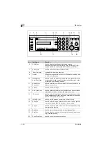 Preview for 24 page of Develop SU-502 User Manual