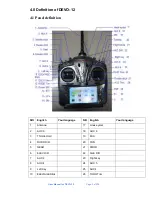 Предварительный просмотр 9 страницы devention DEVO-12 User Manual