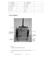 Предварительный просмотр 10 страницы devention DEVO-12 User Manual