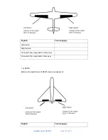 Предварительный просмотр 126 страницы devention DEVO-12 User Manual