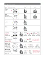 Preview for 6 page of devention ScoutX4 Quick Start Manual