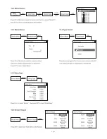 Preview for 9 page of devention ScoutX4 Quick Start Manual