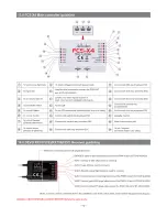 Preview for 13 page of devention ScoutX4 Quick Start Manual