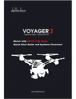 Preview for 1 page of devention Voyager 3 Quick Start Manual