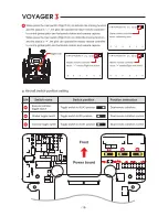 Preview for 20 page of devention Voyager 3 Quick Start Manual