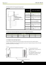 Preview for 21 page of Devex X Boiler BD 23 Instruction Manual