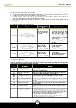 Preview for 26 page of Devex X Boiler BD 23 Instruction Manual