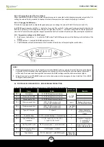 Preview for 28 page of Devex X Boiler BD 23 Instruction Manual