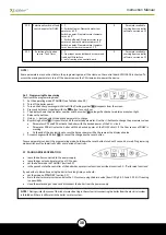 Preview for 30 page of Devex X Boiler BD 23 Instruction Manual