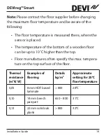 Preview for 19 page of DEVI DEVIreg Smart Installation Manual