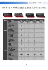 Preview for 5 page of DeviceWell HDS7105 User Manual