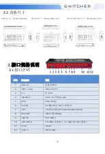 Preview for 6 page of DeviceWell HDS7105 User Manual