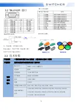 Preview for 7 page of DeviceWell HDS7105 User Manual