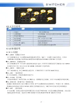 Preview for 9 page of DeviceWell HDS7105 User Manual