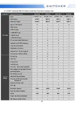 Preview for 24 page of DeviceWell HDS7105 User Manual