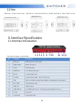 Preview for 25 page of DeviceWell HDS7105 User Manual