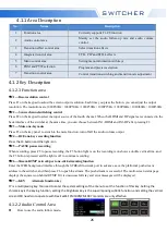 Preview for 28 page of DeviceWell HDS7105 User Manual