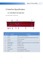 Preview for 7 page of DeviceWell HDS7105S User Manual