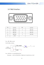 Preview for 8 page of DeviceWell HDS7105S User Manual