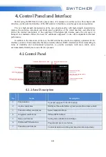 Preview for 10 page of DeviceWell HDS7105S User Manual