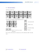 Предварительный просмотр 12 страницы DeviceWell MVP9104 User Manual